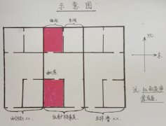 一房卖三家，拆迁后补偿两家被指行政侵