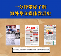 共工社国际传播组织筹备破浪前行，全球
